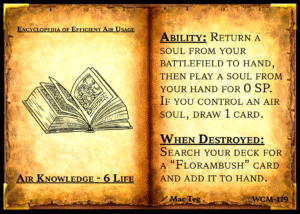 Encyclopedia of Efficient Air Usage